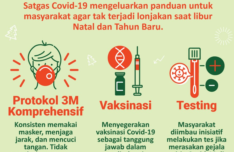 ASN Nekat Cuti saat Libur Natal Dikenai Sanksi Pelanggaran Berat